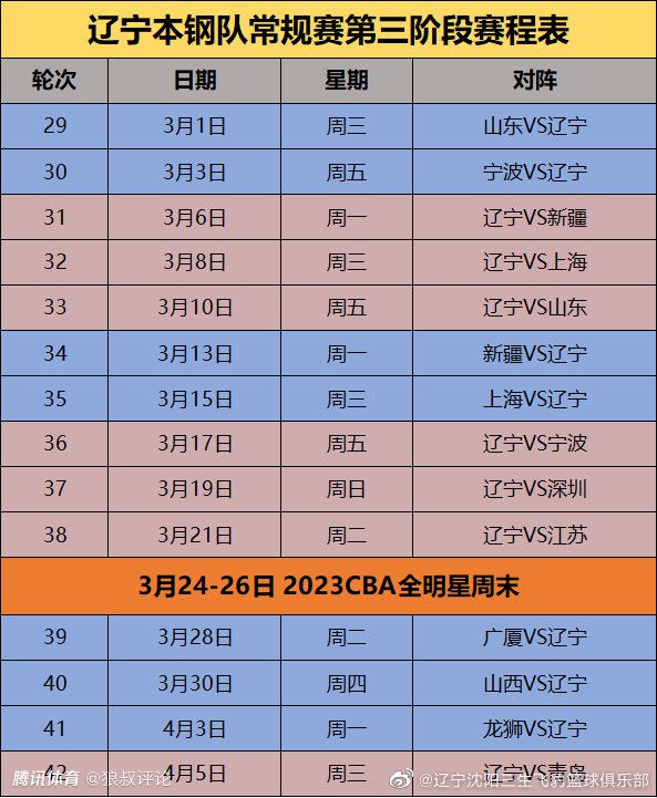 现在他正逐渐积累比赛经验，我总是努力激励球员们不断前进和进步，总是以提升能力为目标努力训练，告诉球员们梦想不一定很快就能实现，现在我们的短期目标是帮助弗洛西诺内保级，并提升自己。